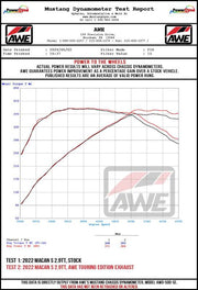 Datasheet