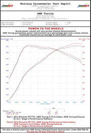 Datasheet