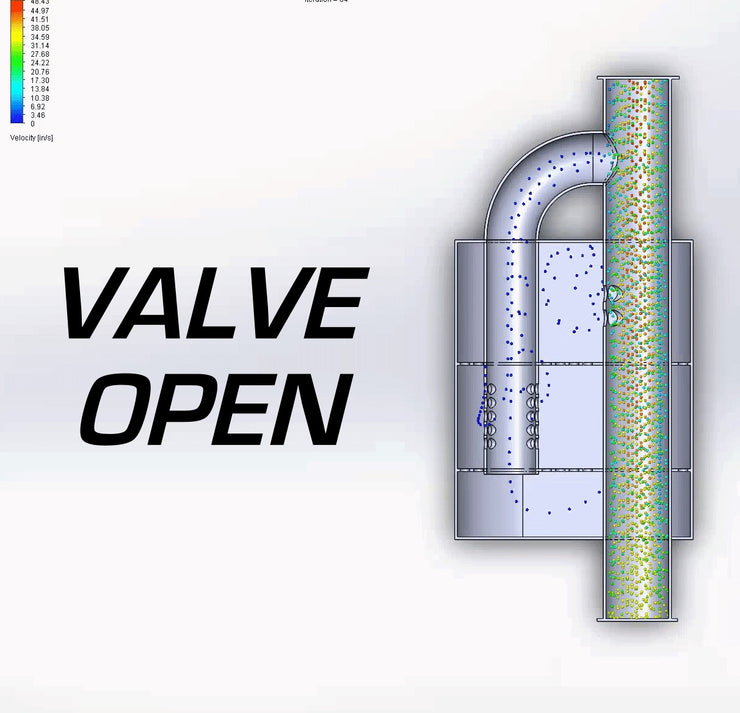 VALVETRONIC UNIVERSAL VALVED MUFFLER KIT FOR BMW (Single Inlet Single Outlet)