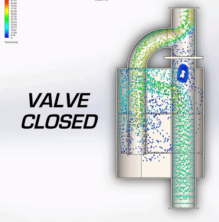 VALVETRONIC UNIVERSAL VALVED MUFFLER KIT FOR BMW (Single Inlet Single Outlet)
