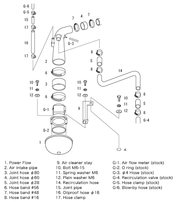 HKS RS ECR33/ER34/WGNC34 RB25DET