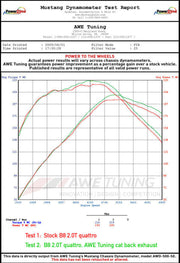 Datasheet