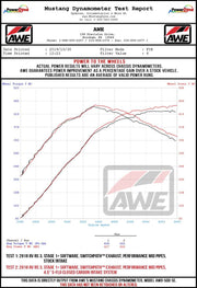 Datasheet