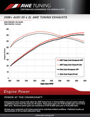 Datasheet