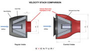 Eventuri Black Carbon Fiber Intake System For Audi S1
