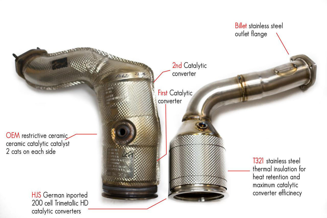 Fabspeed Sport Catalytic Converters Audi SQ7 (2020+) – ARMTWKZ